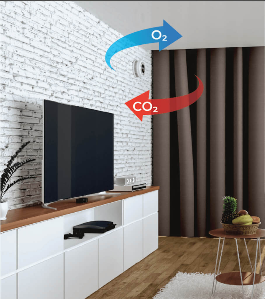 SISTEMI DI VENTILAZIONE MECCANICA CONTROLLATA